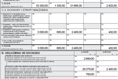 Rozliczamy się z Urzędem Skarbowym – czyli PIT za rok 2011 - cz II. 