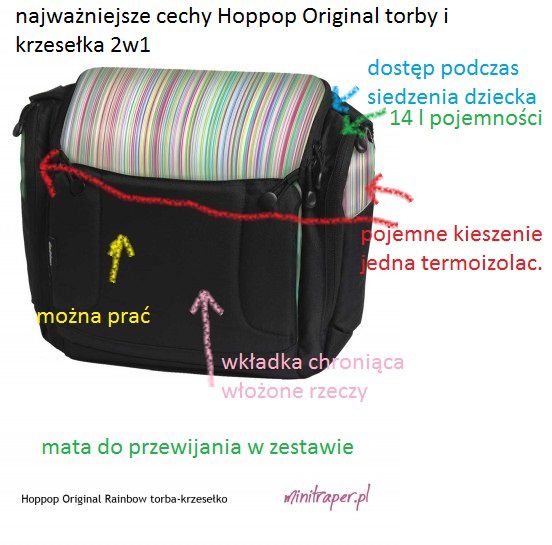 hoppop-original-torba-i-krzesełko-2w1.jpg