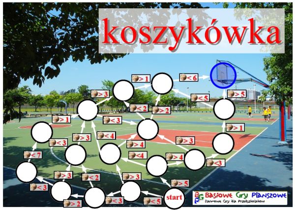 Gra "Koszykówka"