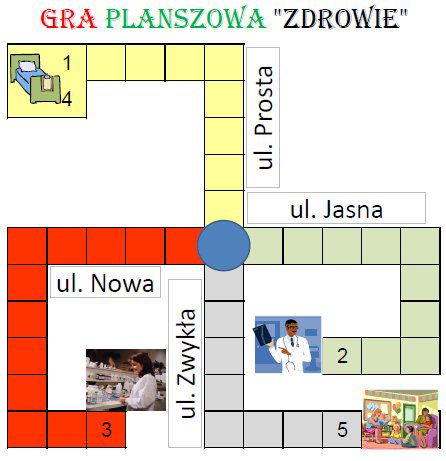 Gra "Zdrowie"