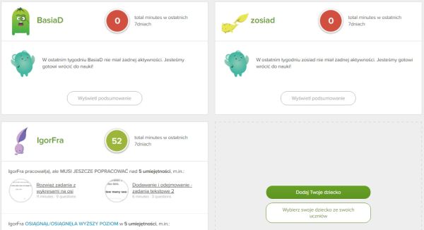 KhanAcademy - ekran z postępami dzieci