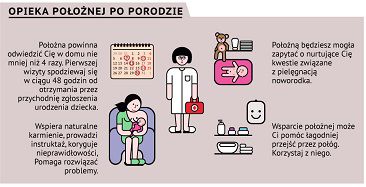 opieka położnej.jpg