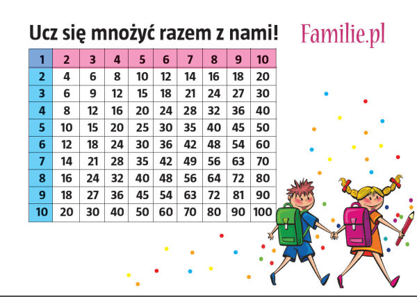 tabl. mnożenia2.jpg